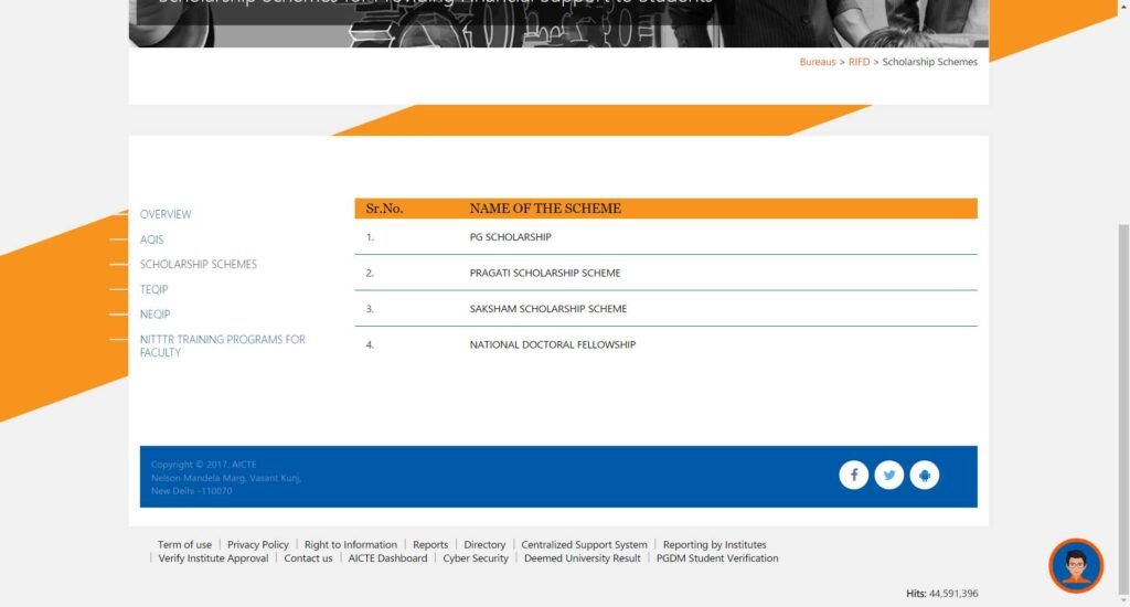 AICTE Scholarship yojana