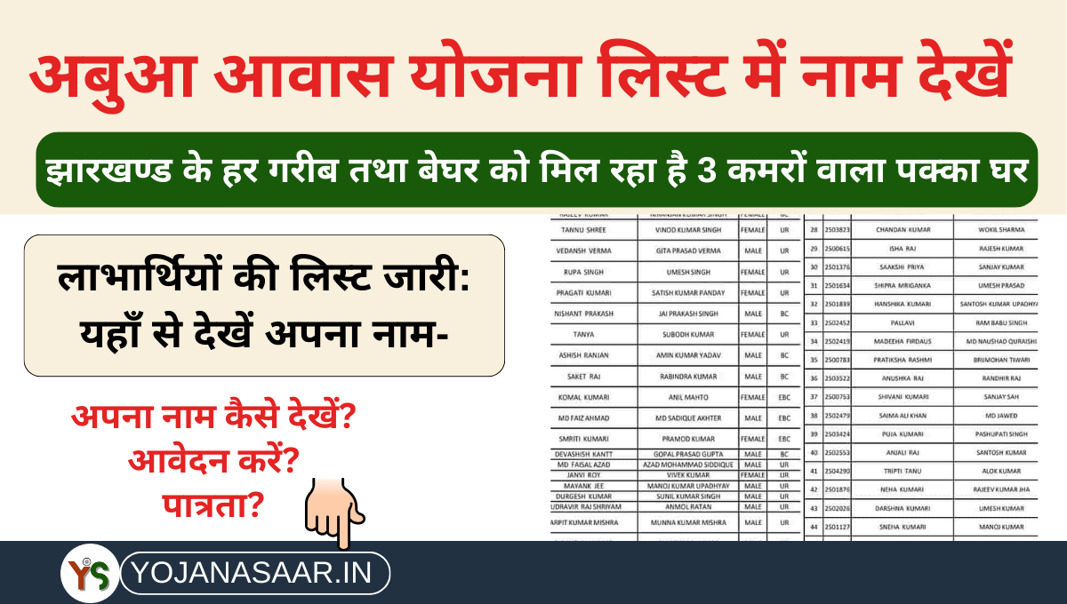 Abua Awas Yojana Jharkhand List